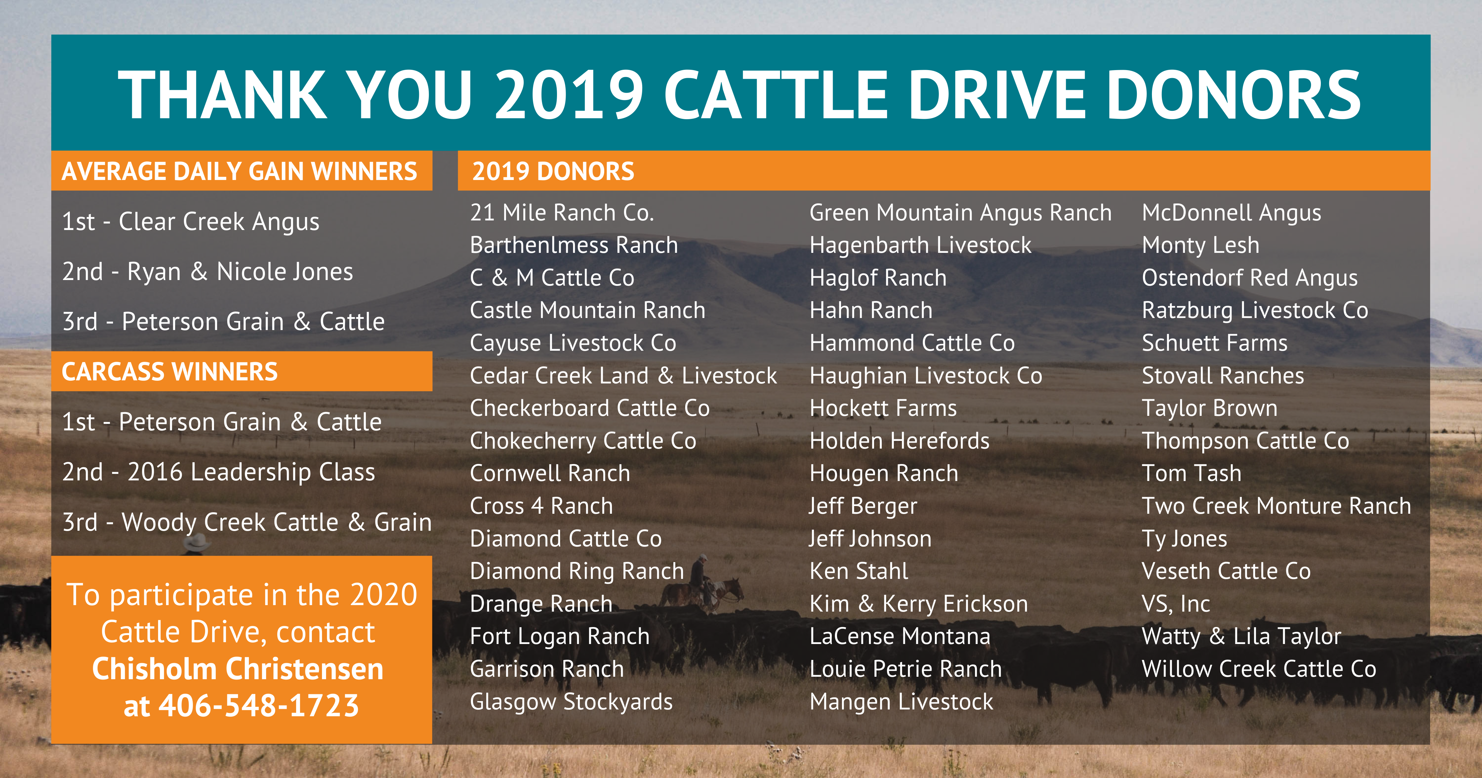 2019 CDrive THANK YOU – for website